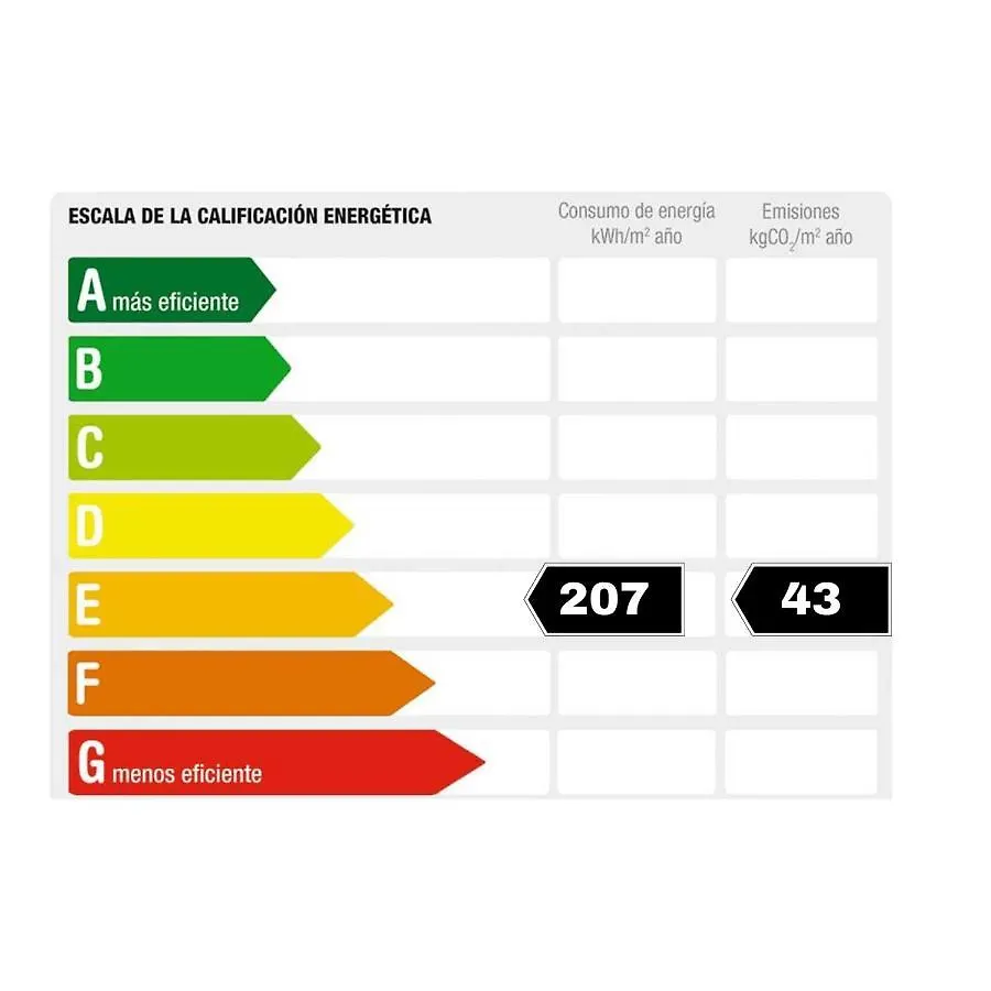 Rnet - Apartments Roses Centre 0*,  Spain